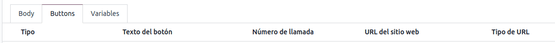 Detalle de las columnas presentes en la pestaña de Buttons