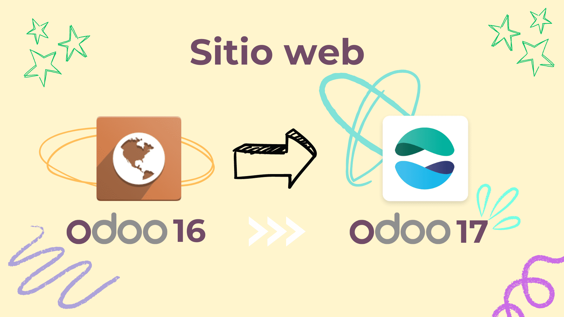 Evolución del diseño del módulo de Sitio Web entre Odoo 16 y Odoo 17