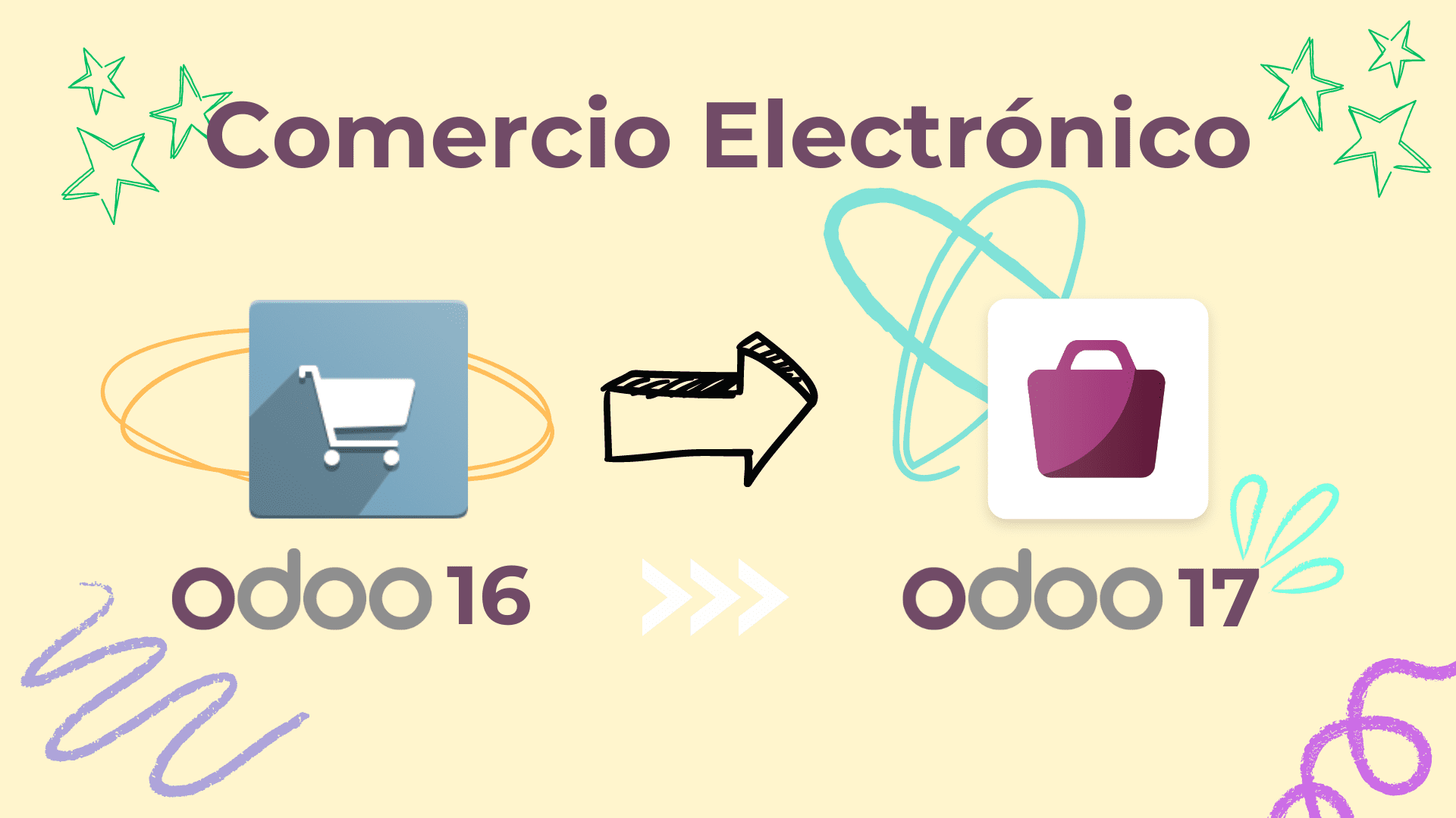 Evolución del diseño del módulo de Comercio Electrónico entre Odoo 16 y Odoo 17