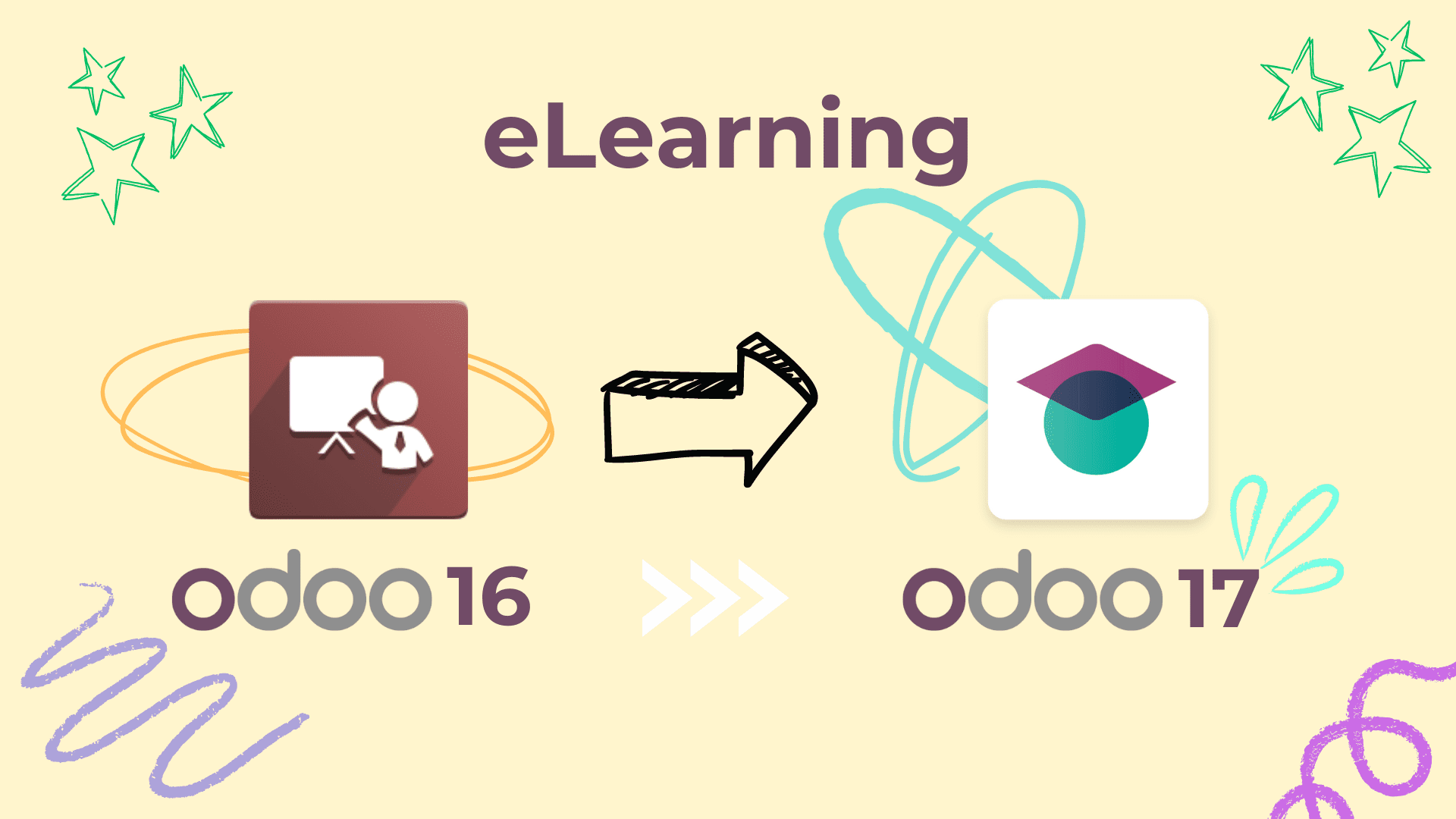 Evolución del diseño del módulo de eLearning entre Odoo 16 y Odoo 17