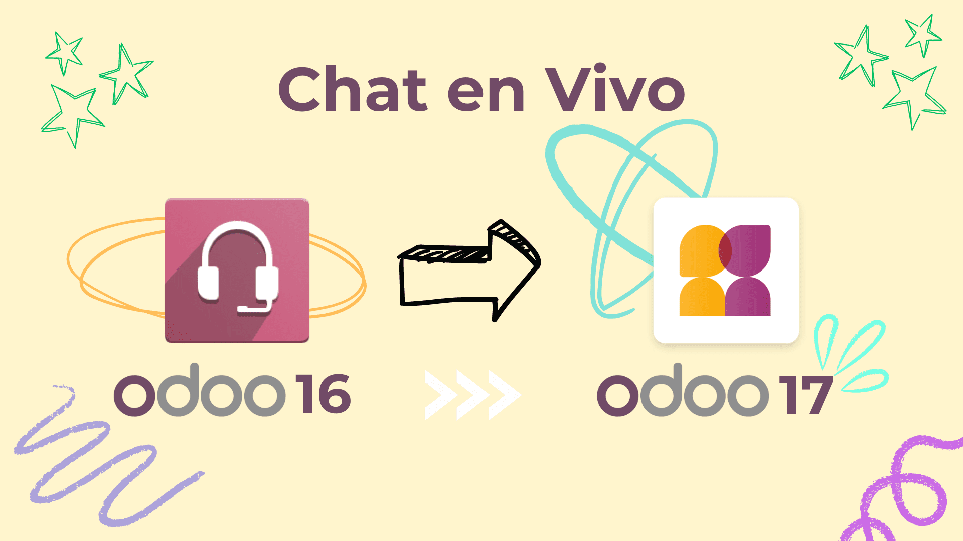 Evolución del diseño del módulo de Chat en Vivo entre Odoo 16 y Odoo 17