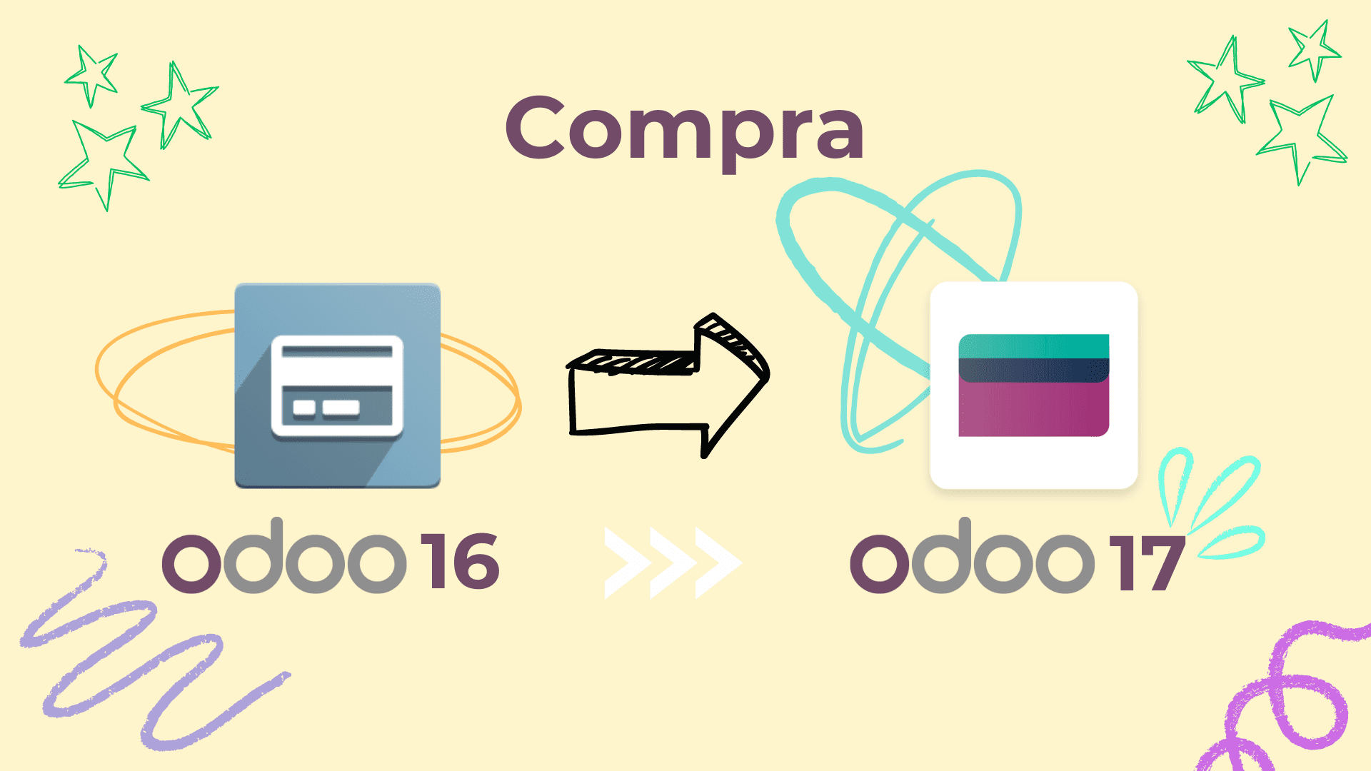 Evolución del diseño del módulo de Compra entre Odoo 16 y Odoo 17