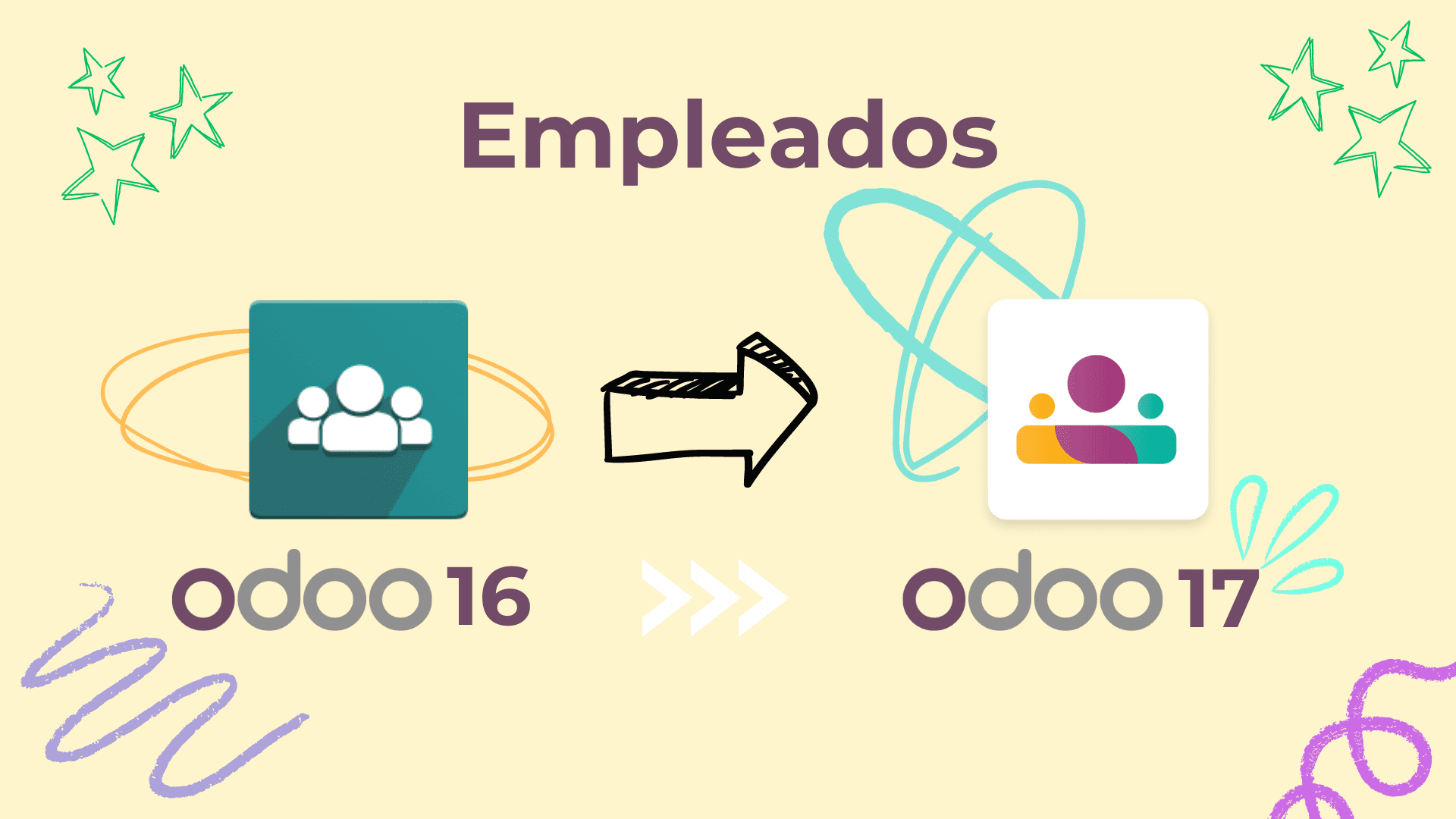 Evolución del diseño del módulo de Empleados entre Odoo 16 y Odoo 17