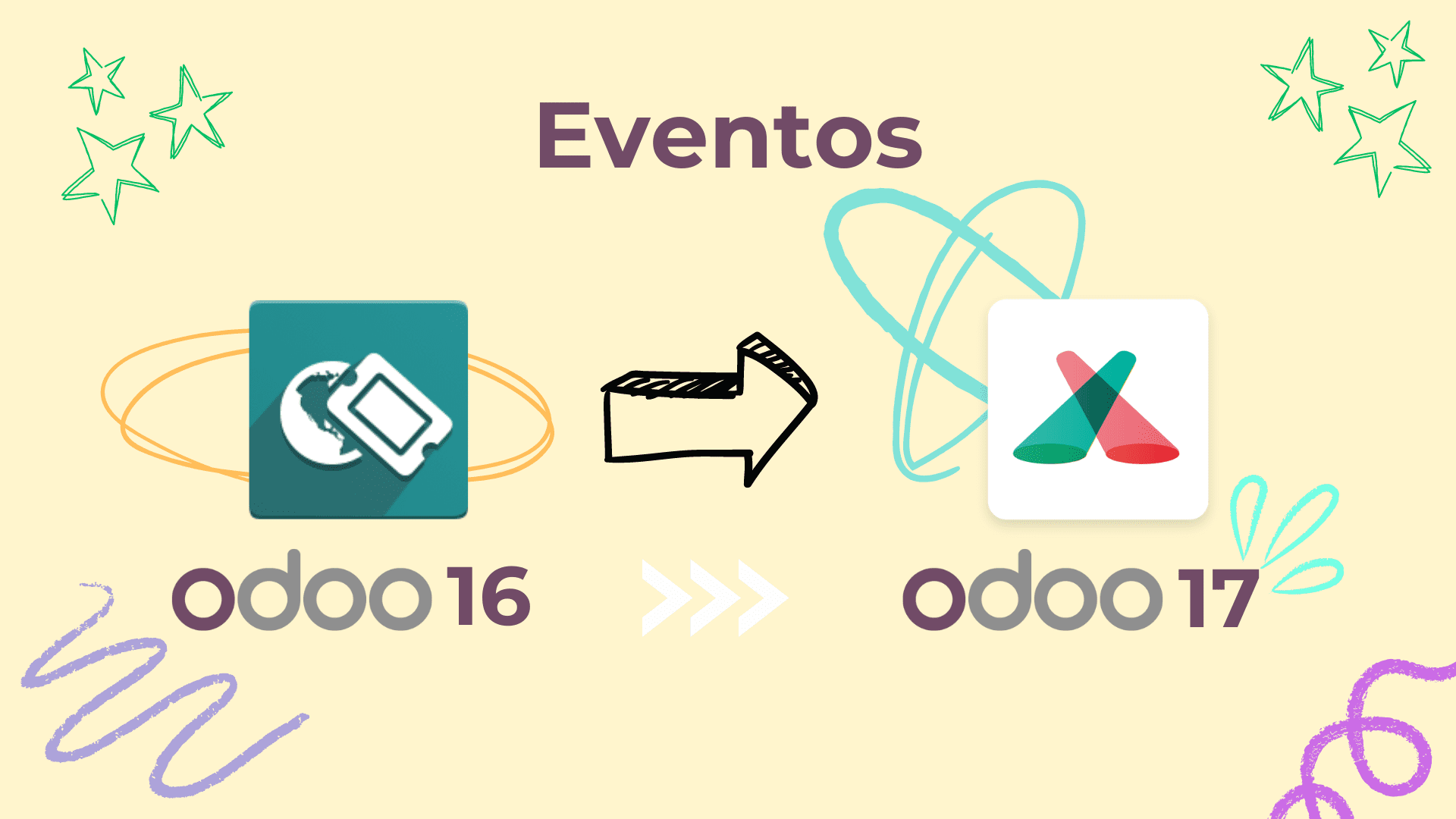 Evolución del diseño del módulo de Eventos entre Odoo 16 y Odoo 17