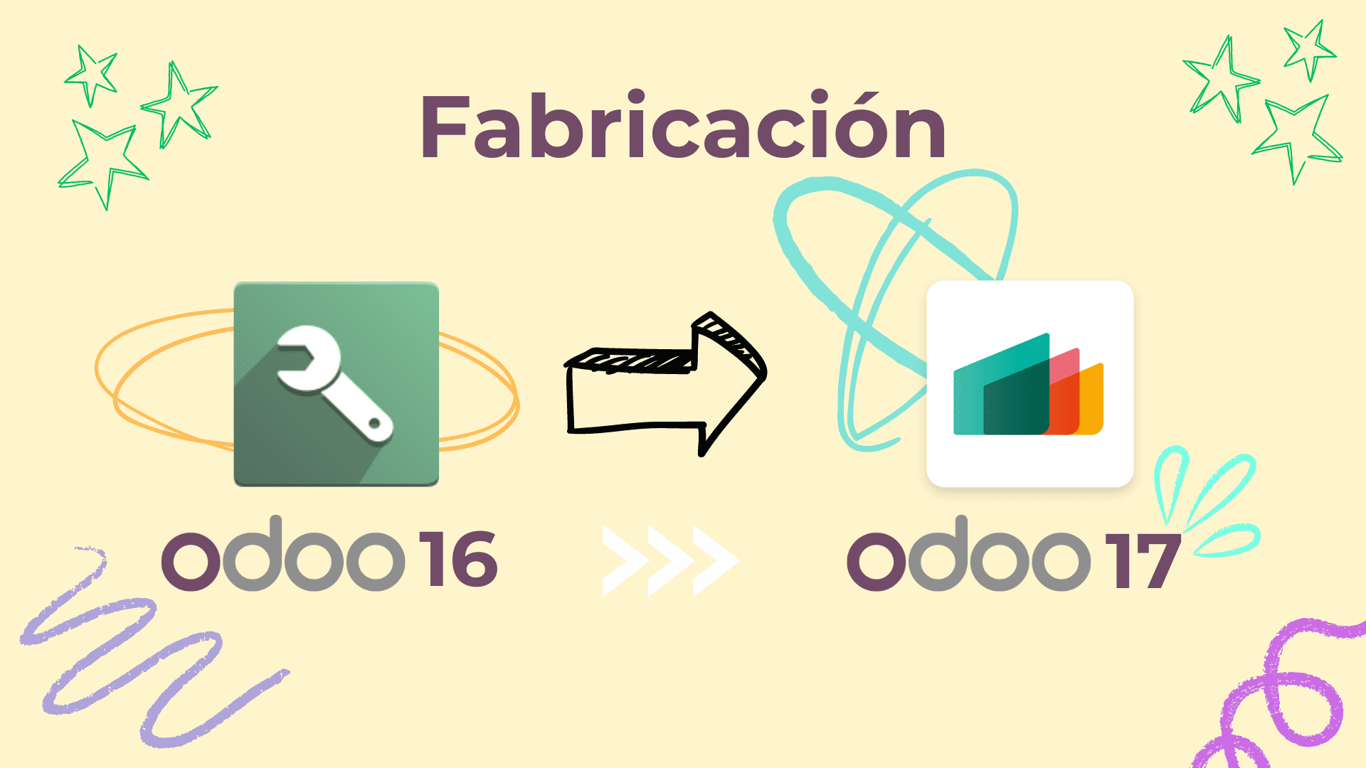 Evolución del diseño del módulo de Fabricación entre Odoo 16 y Odoo 17