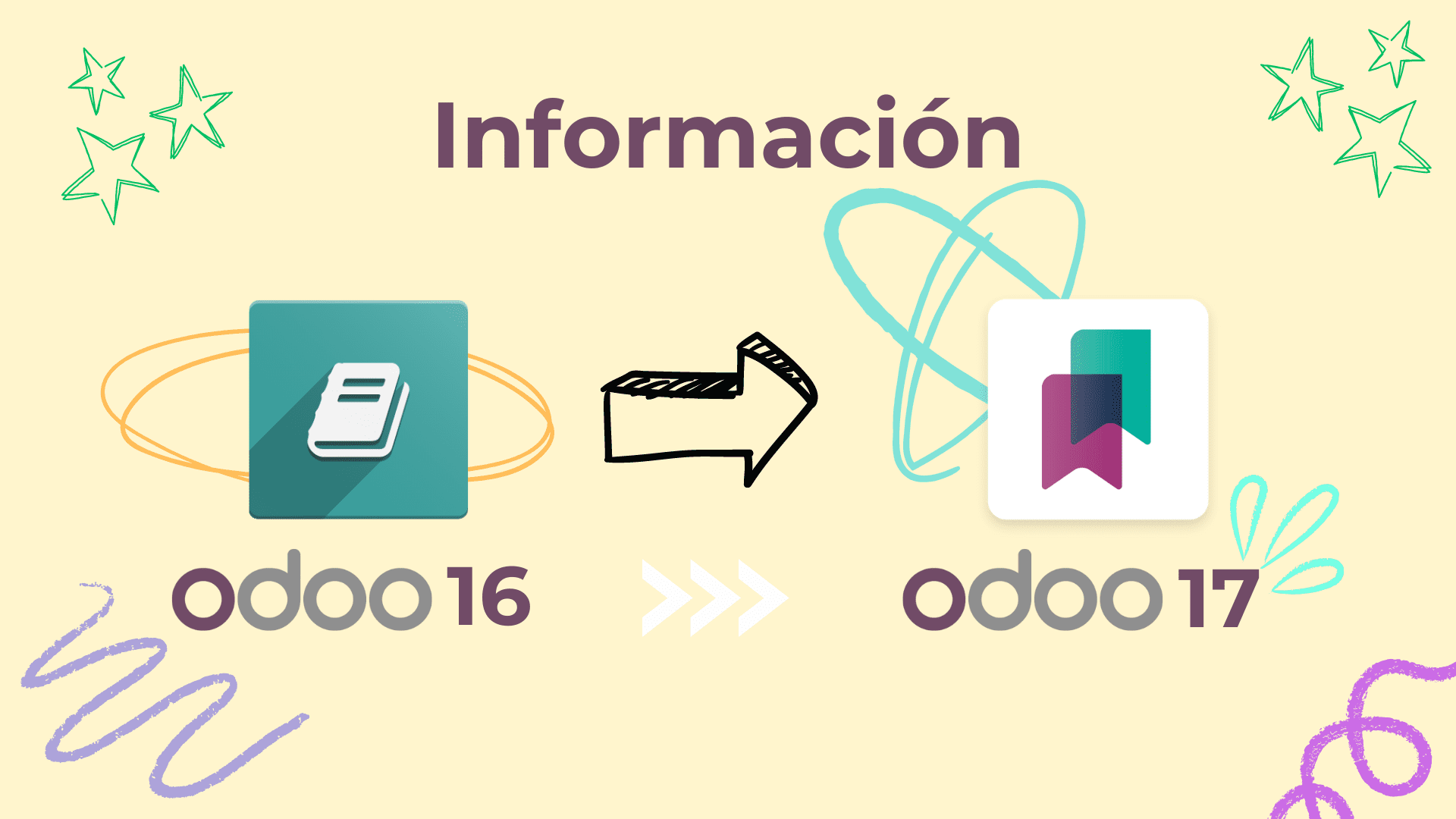 Evolución del diseño del módulo de Información entre Odoo 16 y Odoo 17