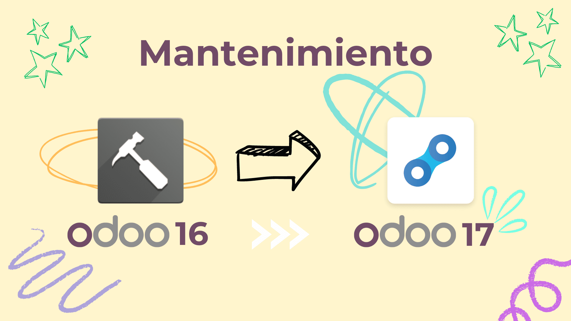 Evolución del diseño del módulo de Mantenimiento entre Odoo 16 y Odoo 17