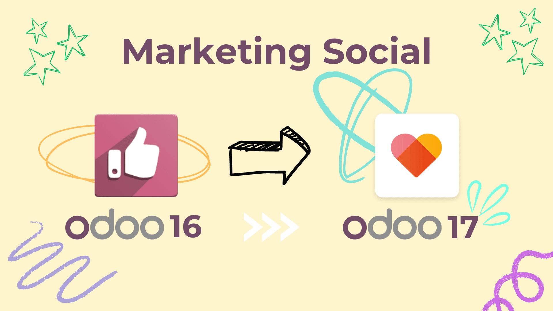 Evolución del diseño del módulo de Marketing Social entre Odoo 16 y Odoo 17