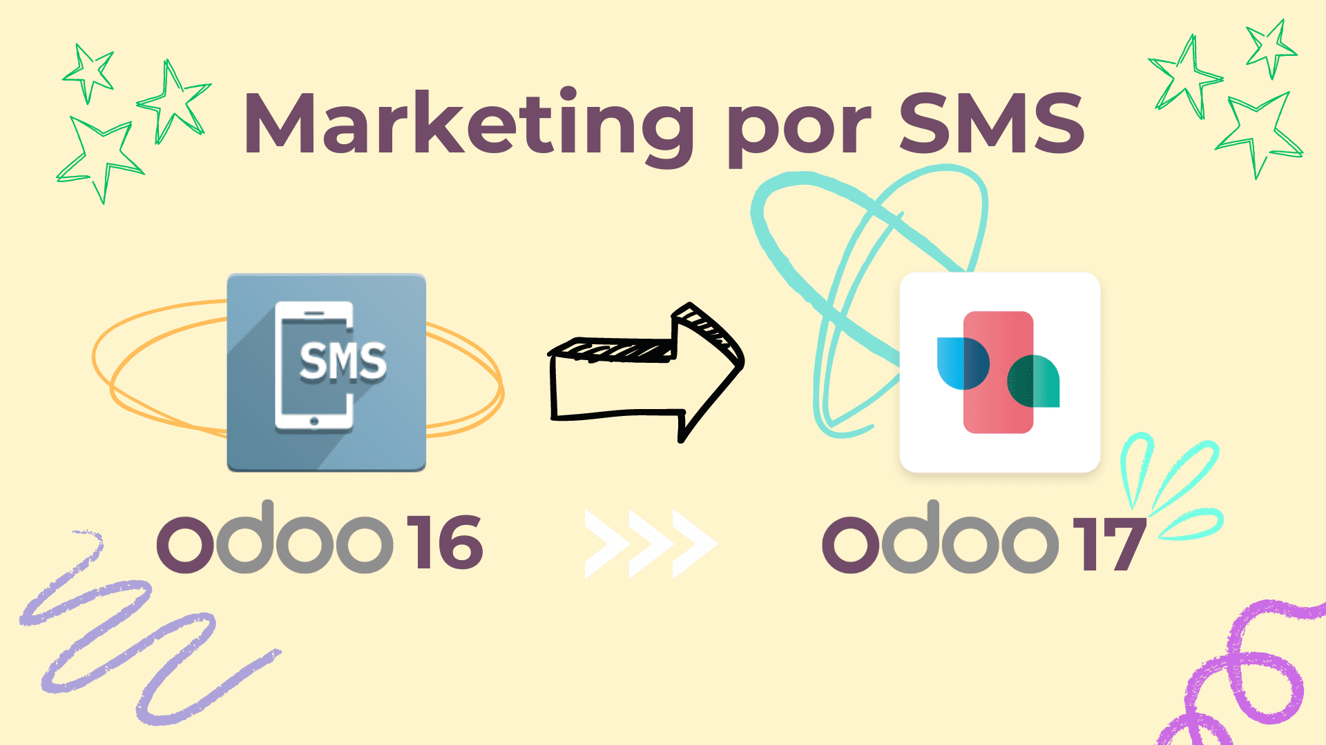 Evolución del diseño del módulo de Marketing por SMS entre Odoo 16 y Odoo 17