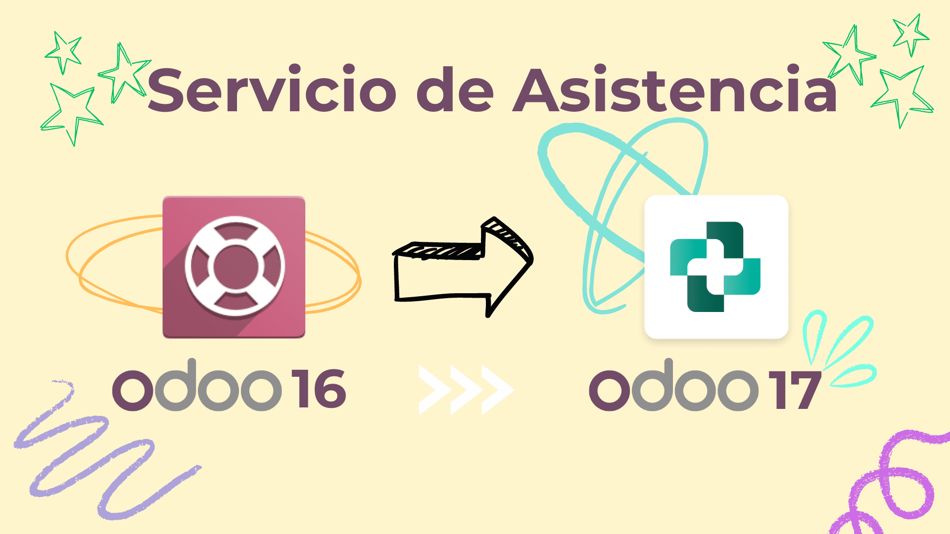 Evolución del diseño del módulo de Servicio de Asistencia entre Odoo 16 y Odoo 17