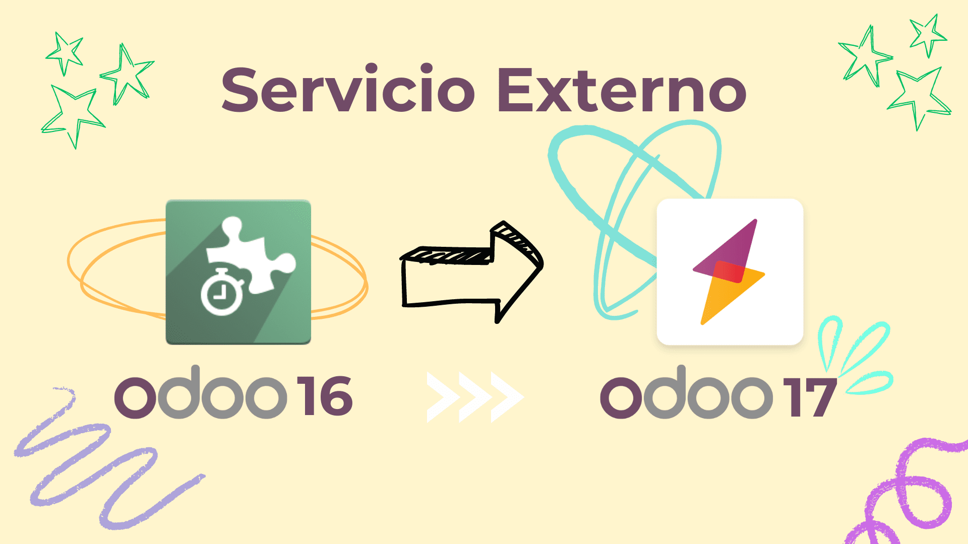 Evolución del diseño del módulo de Servicio Externo entre Odoo 16 y Odoo 17