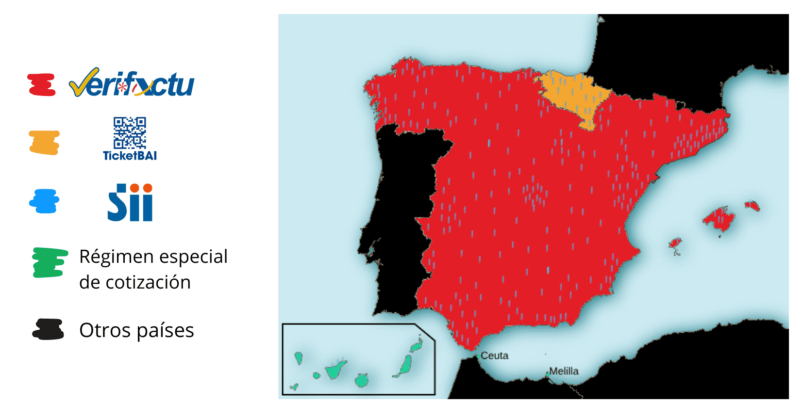 Mapa de los territorios que tienen que usar Verifactu, TicketBAI y SII