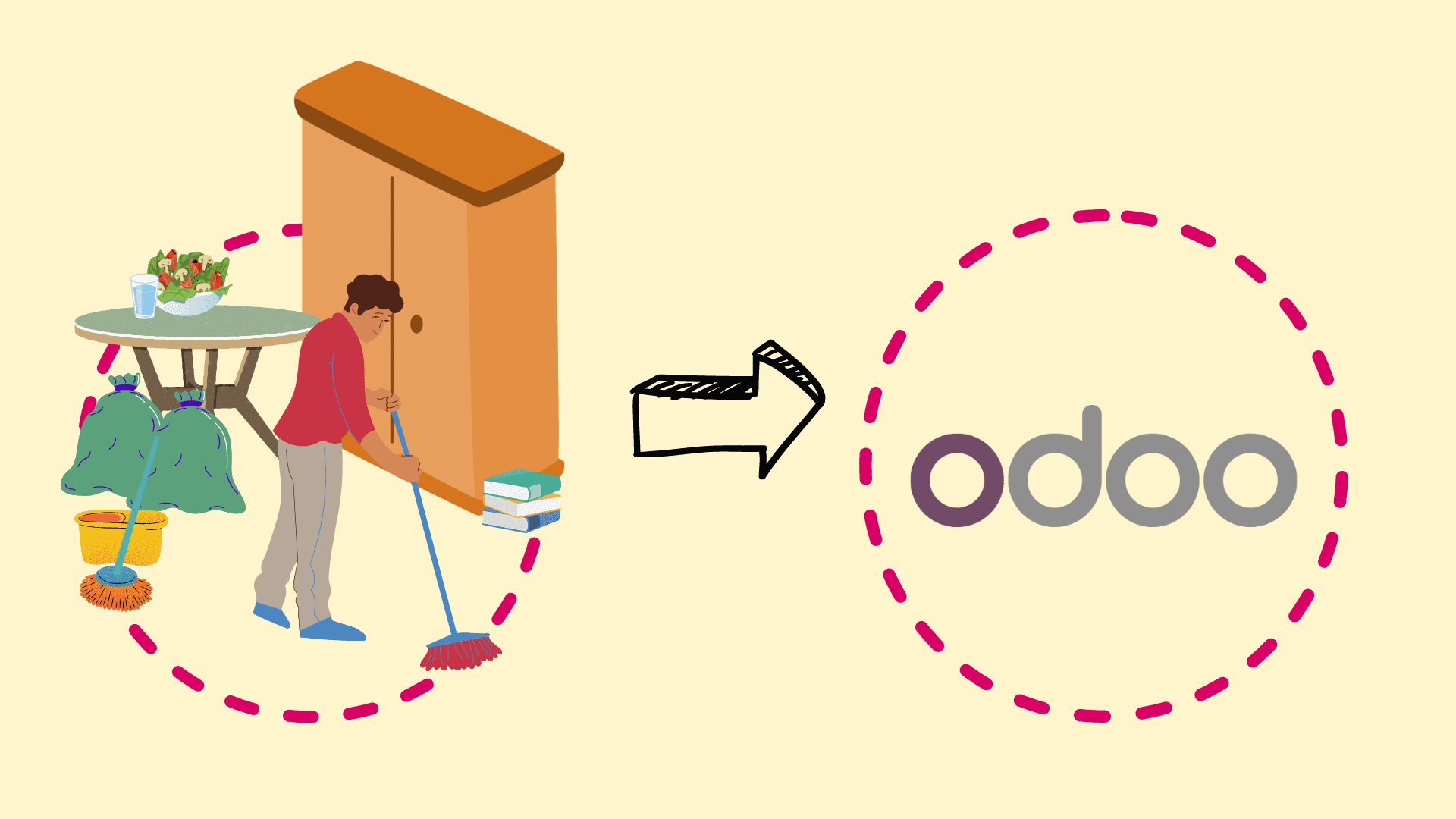 Ilustración que muestra la trazabilidad de Odoo